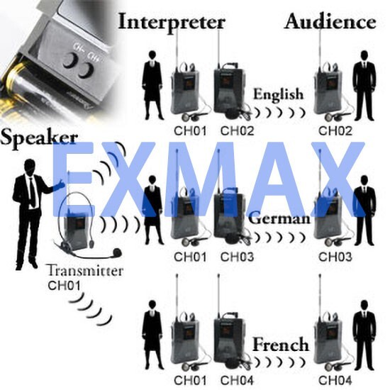 EXMAX EX-938 Wireless VoiceTransmission Tour Guide System One unit Transmitter