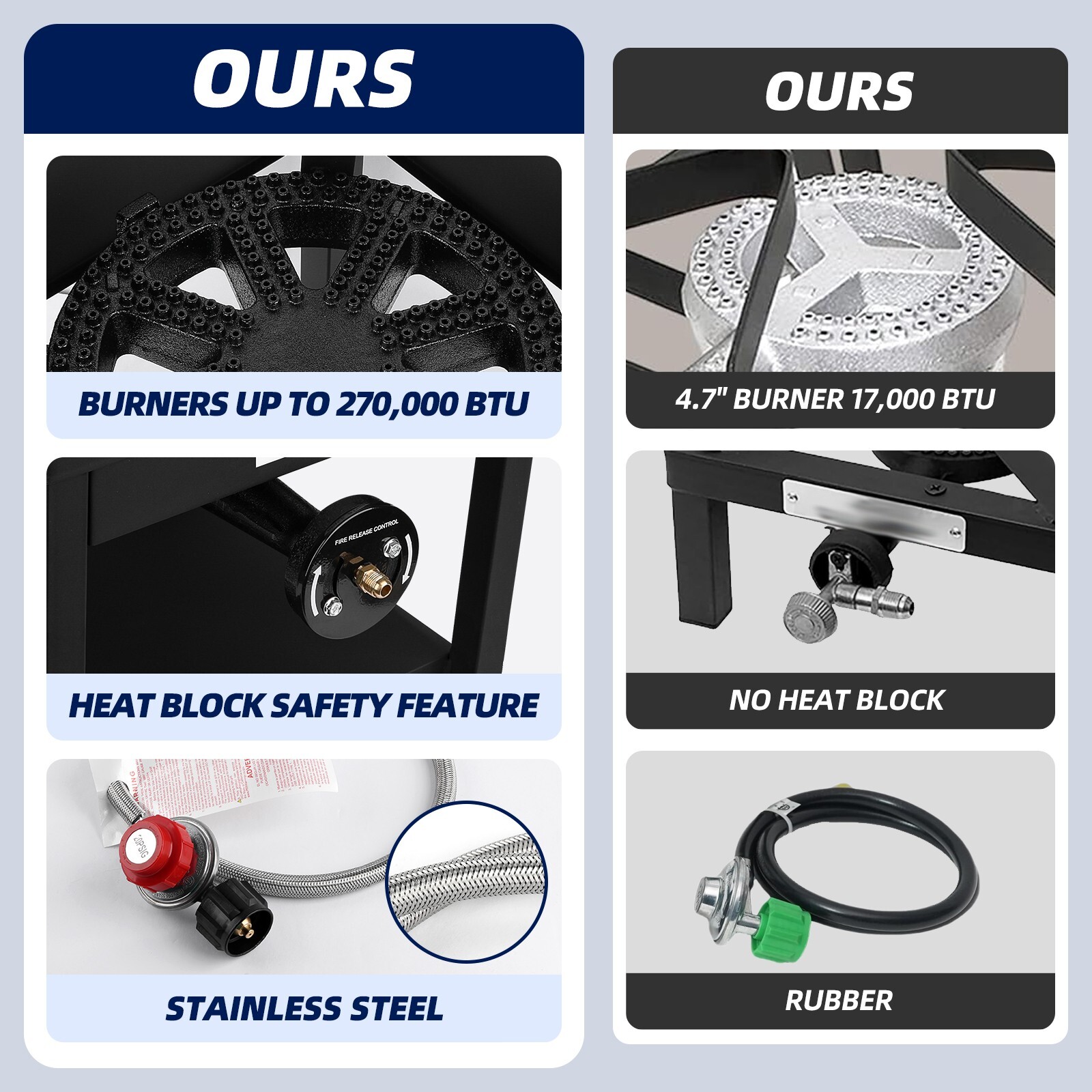 Single Propane Burner Commercial Grade Burner Heavy Duty Stand - 260000 BTU