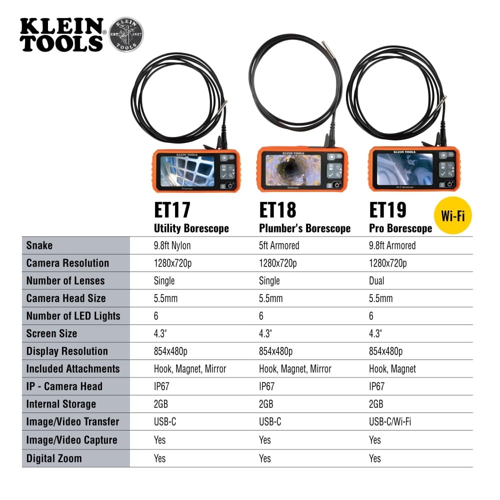 Klein Tools Borescope High Resolution 4.3 Inch Lcd Waterproof Inspection Camera