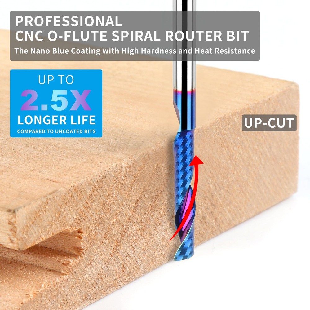 EANOSIC Solid Carbide Single Flute End Mill 1/4” Shank, Extra Long 3" Upcut CNC