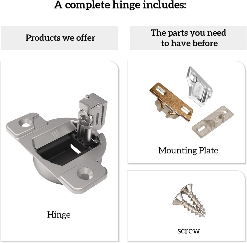 Replacement Cabinet Hinges, 110 Degrees Screw on Compact, 8 Pack