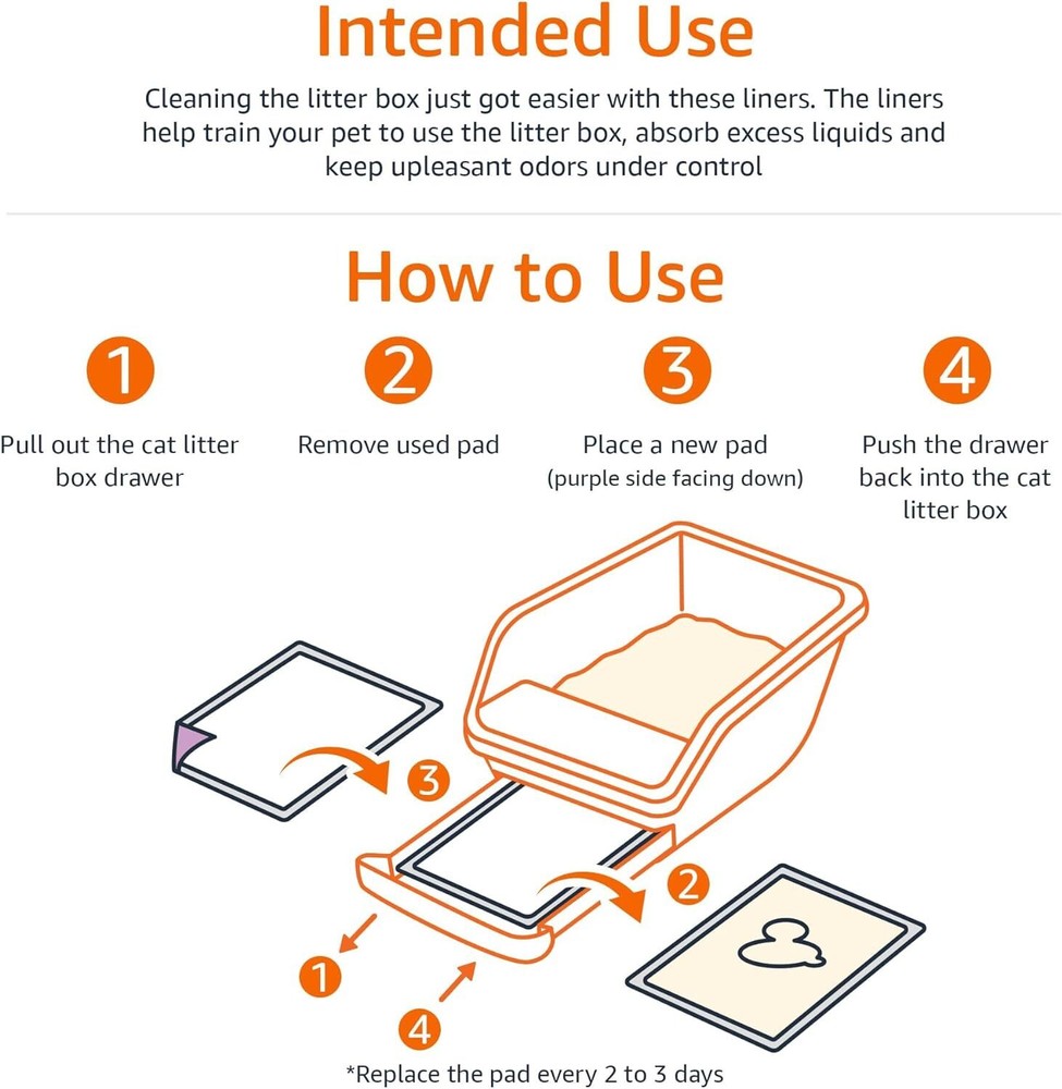 Amazon Basics Cat Litter Pee Pads, 20 Count, Universal Fit, Purple