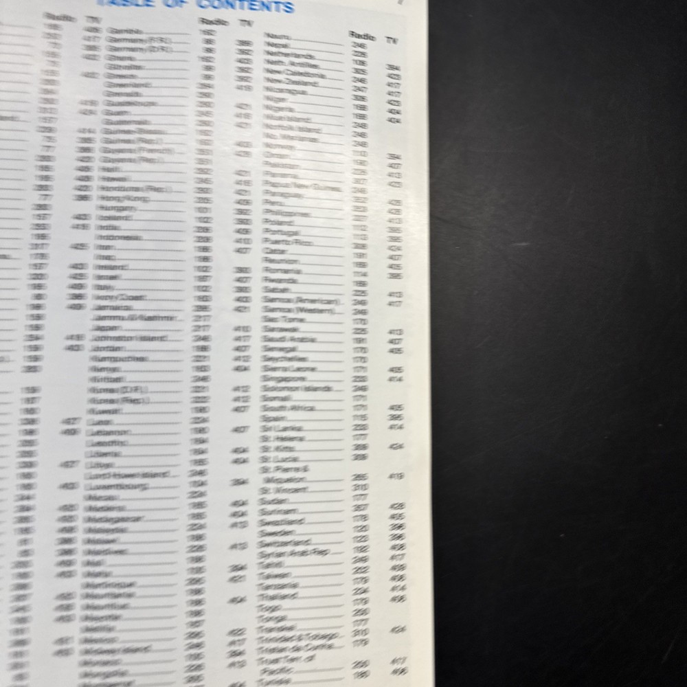 1981 World Radio Handbook