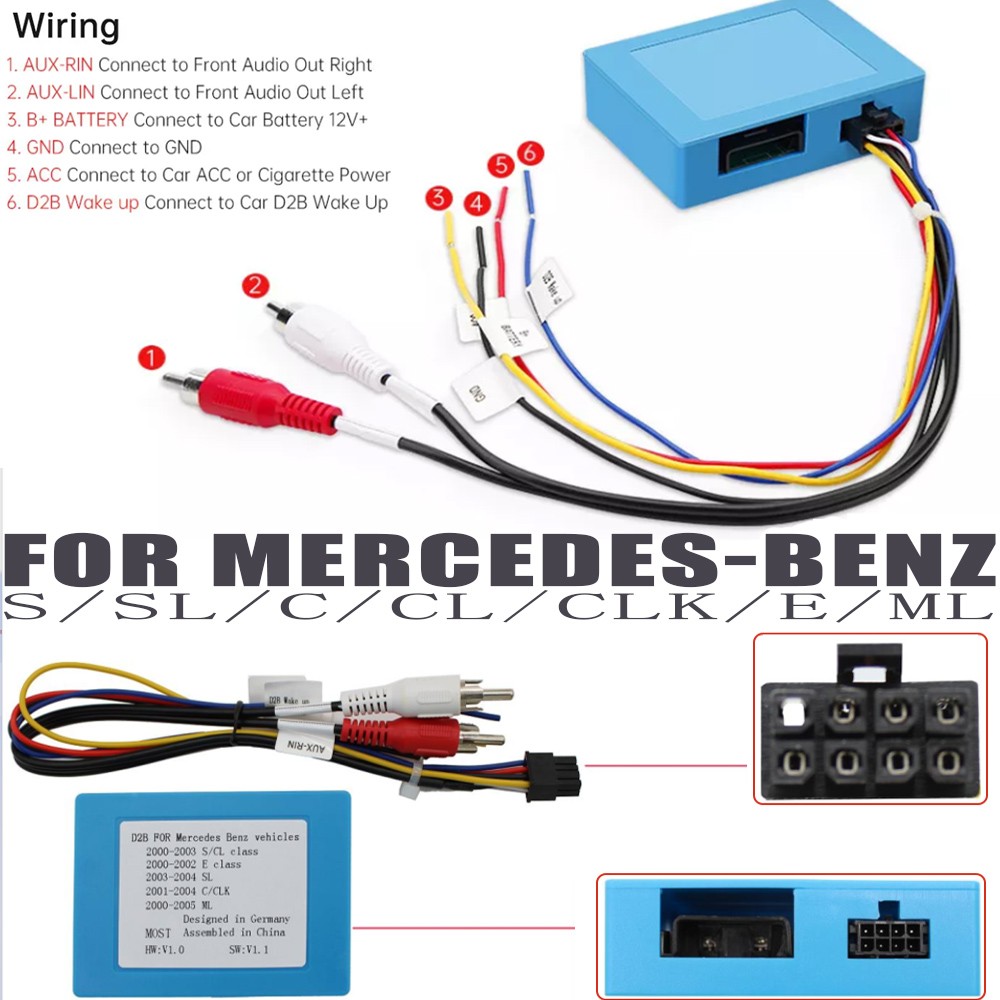 Car D2B Optical Fiber Decoder Adapter for Mercedes-Benz S/SL/C/CL/CLK/E/ML
