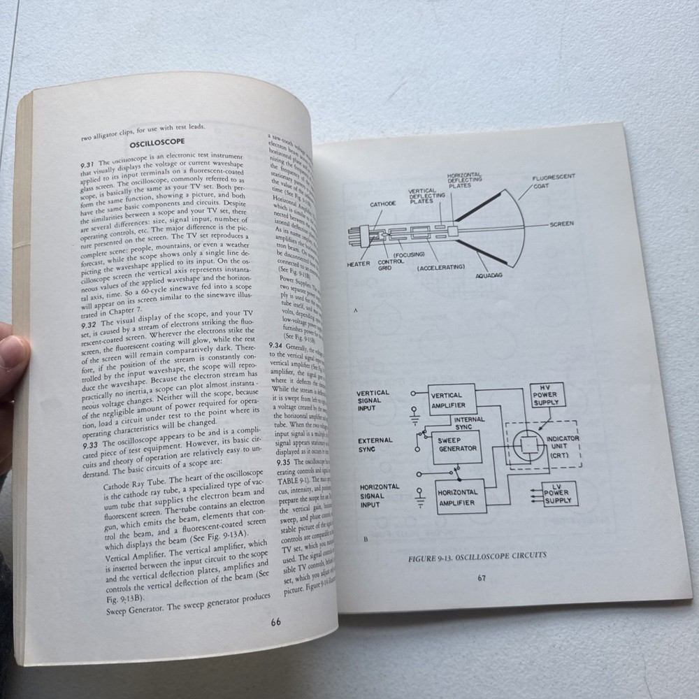 1960 Basic Electricity Info Workbook Ordnance Guided Missile School M5844