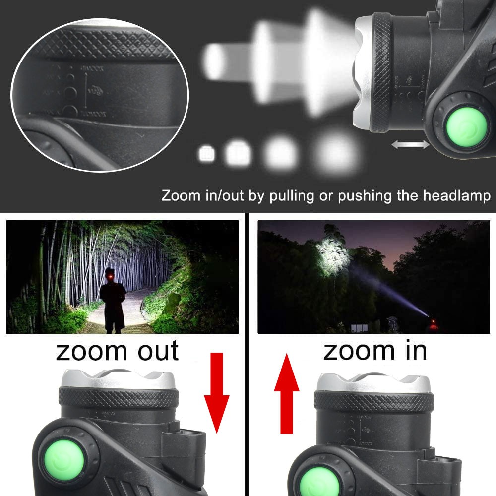 White Sensor LED Zoomable Headlamp Predator Head Torch Light USB Rechargeable