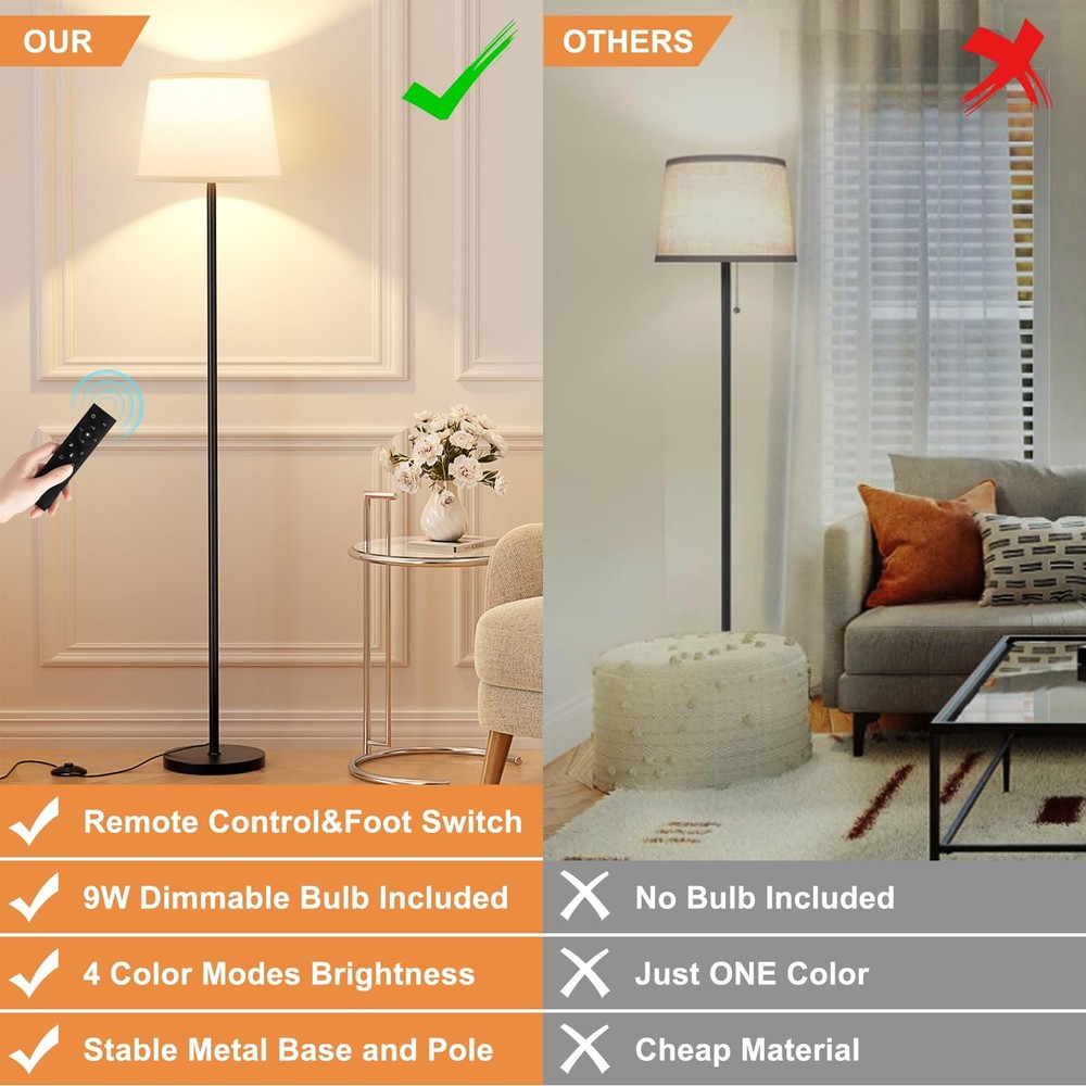 Raexpectis Modern Floor Lamp with Adjustable Large, White Shade - Remote