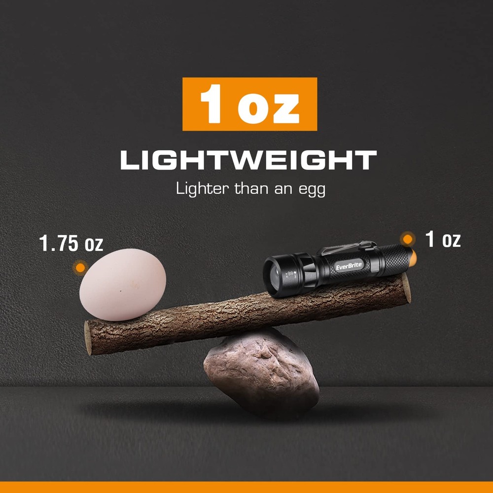 EverBrite 80 Lumen Mini LED Flashlight 3 Lighting Mode Zoomable Adjustable Focus