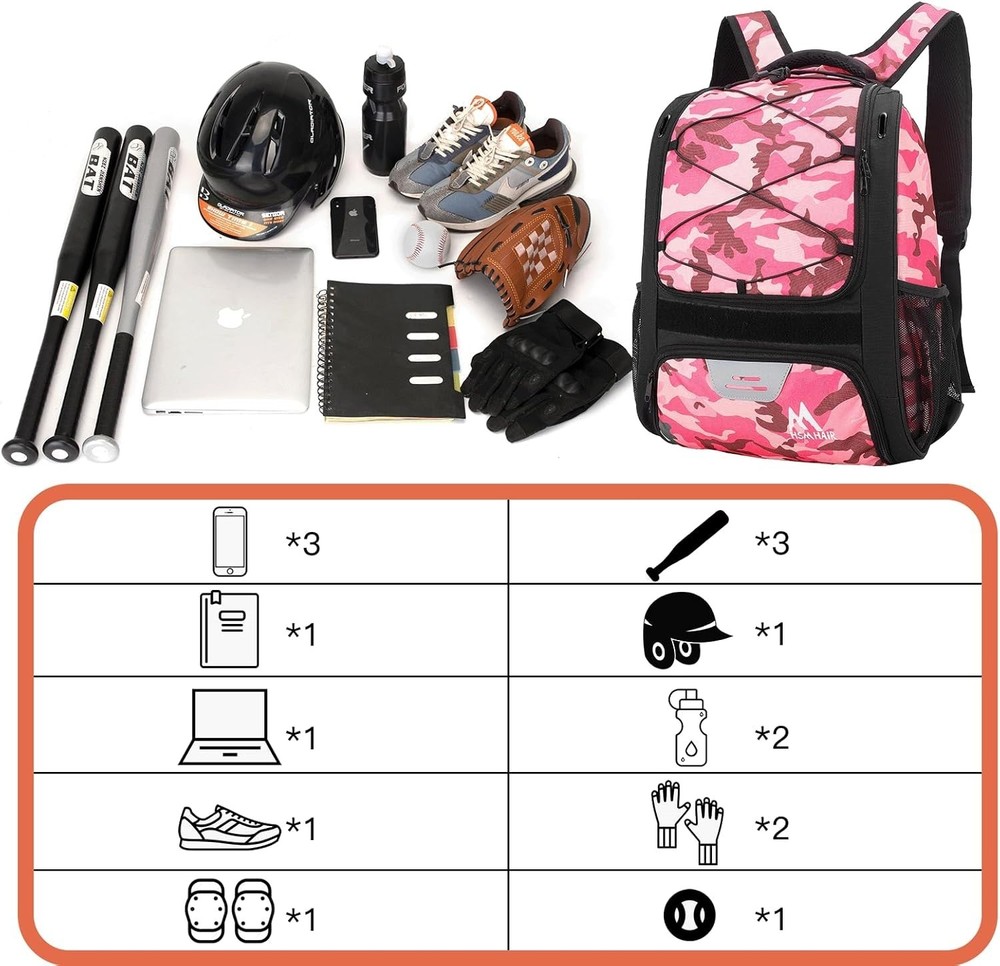 Baseball Bag-Baseball Backpack Holder for Baseball, Large Main Compartment,So...