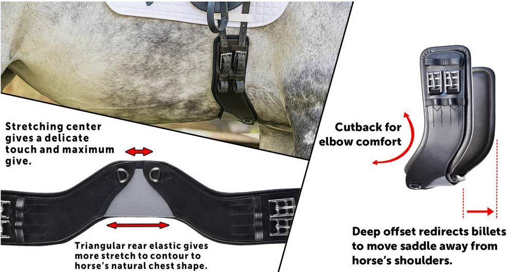 StretchTec Shoulder Relief Girth