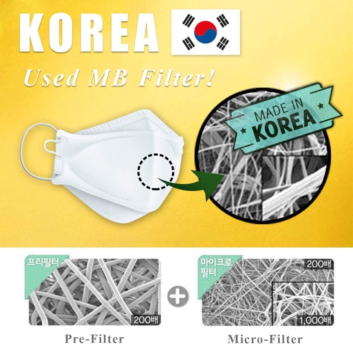 LG Airwasher KF94 Disposable Face Mask Black Breathable Reusable 4-Ply 10 Pack