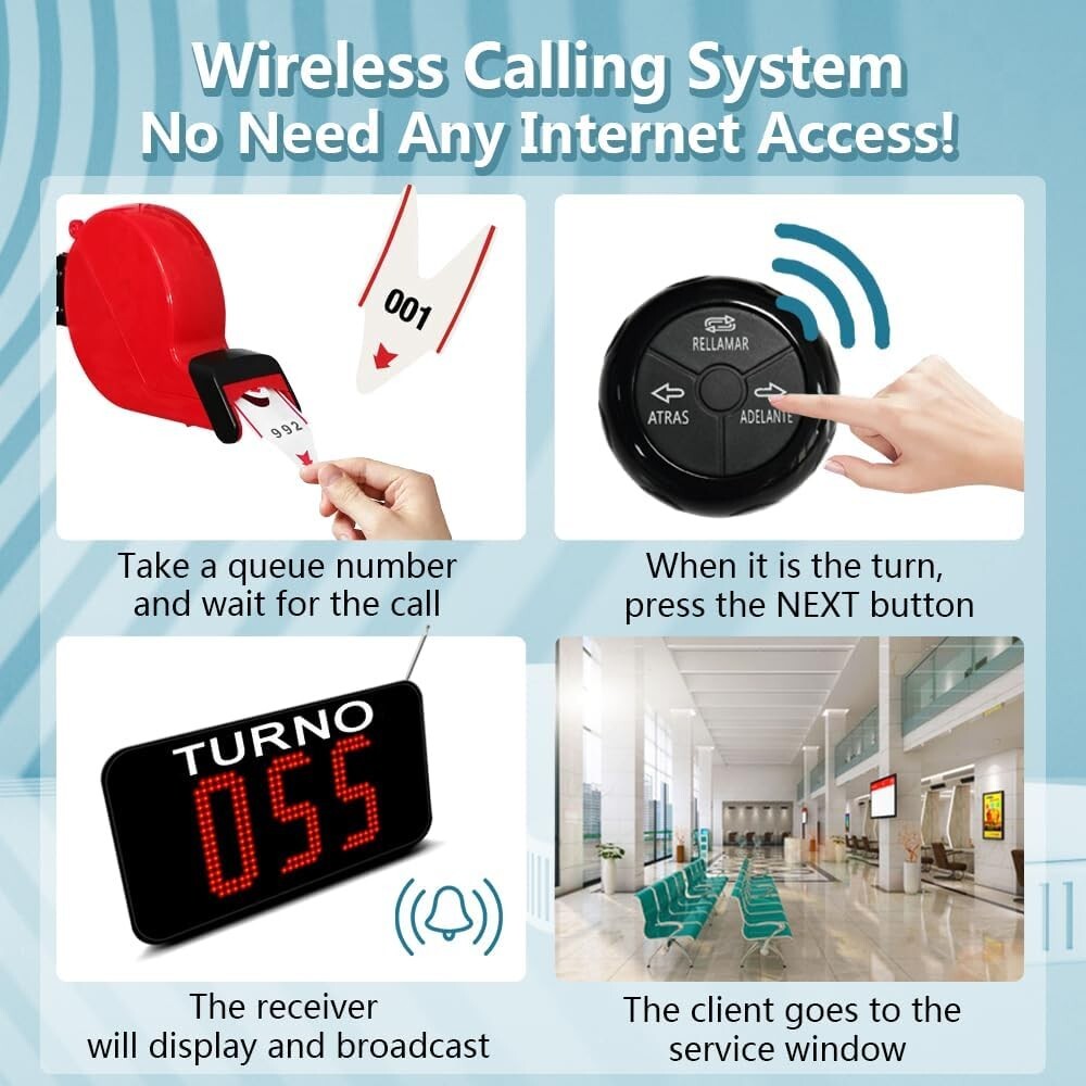 Take a Number System Waiting Number System Queue Wireless Calling System