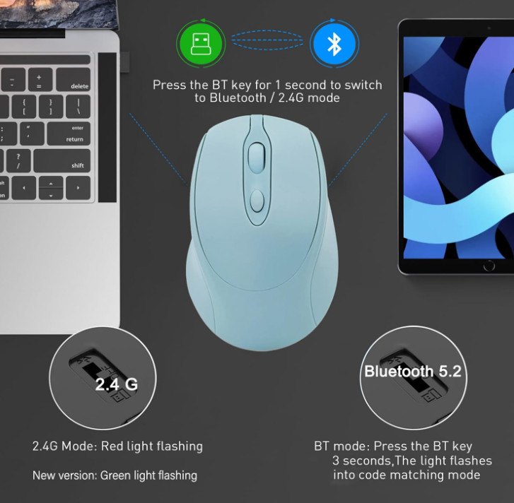 Bluetooth Wireless Mouse USBC for Laptop/Computer, Silent Rechargeable Mouse