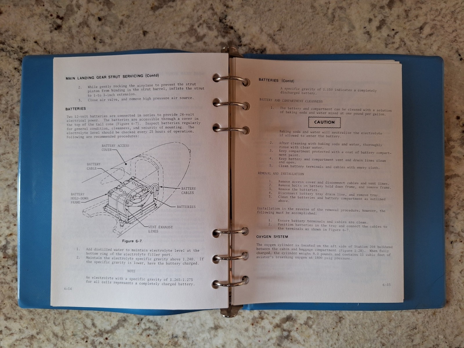 Ted Smith Aerostar Owners Manual Model 601P NICE!