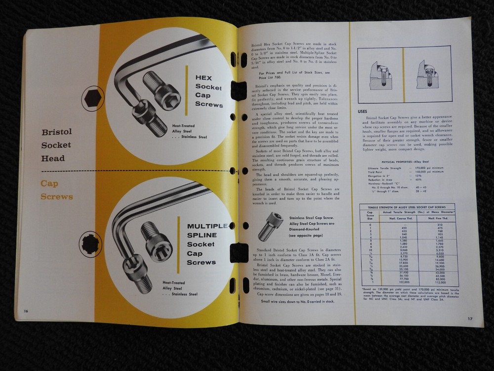 1965 Decatur Midwest Tool & Supply "Socket Cap Screw" Engineering Catalog IL