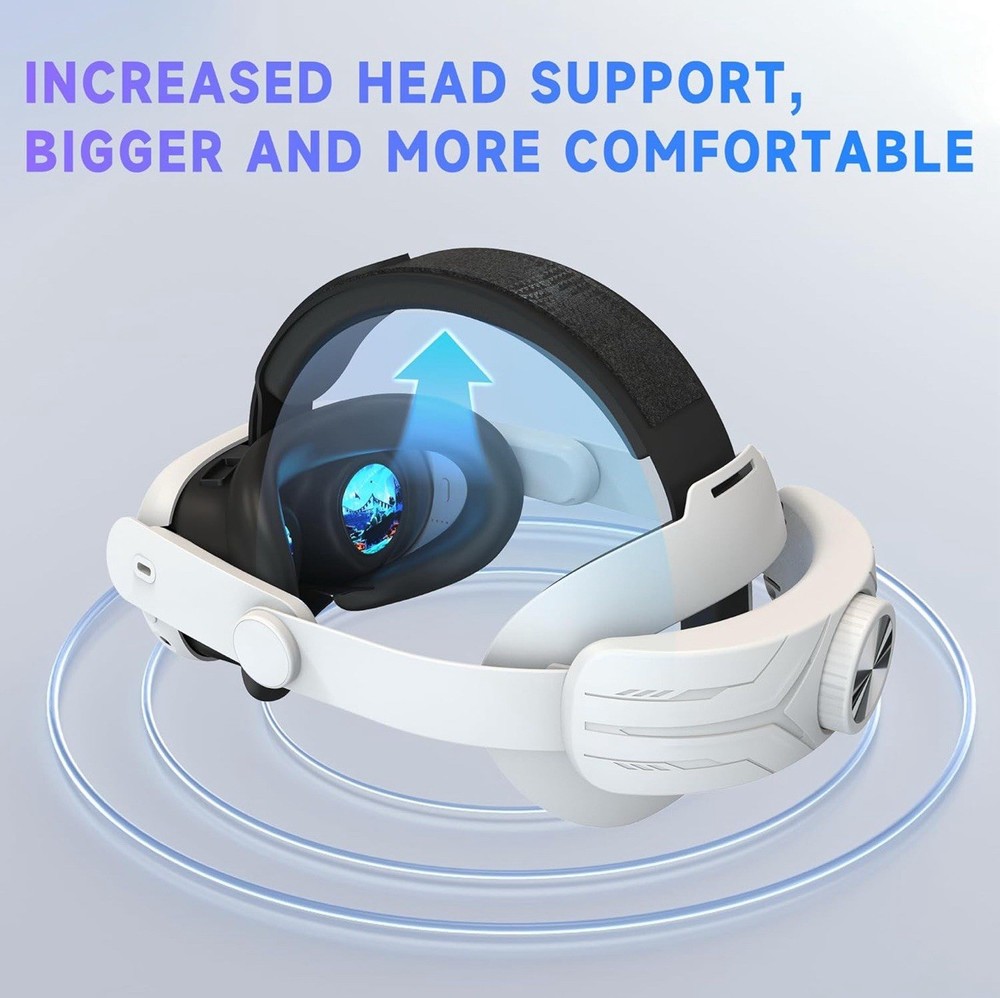 Head Strap Compatible with Meta/Oculus Quest 3 Accessories,