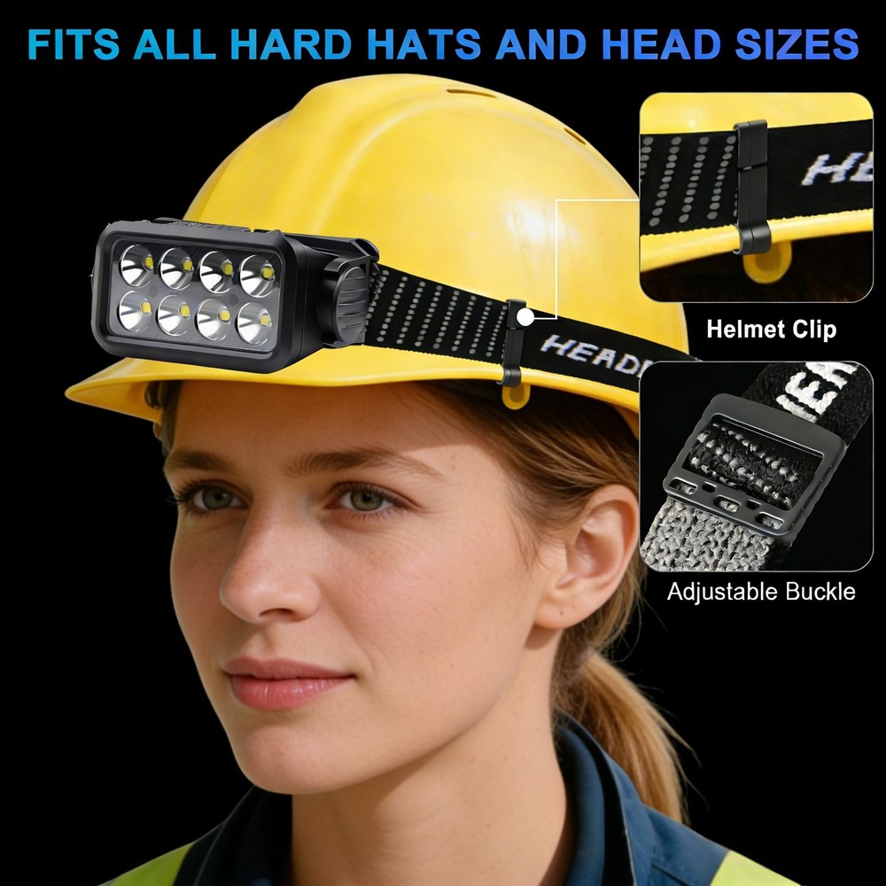 Bright Camping Headlamp with 120° Adjustable White Light & Motion Sensor