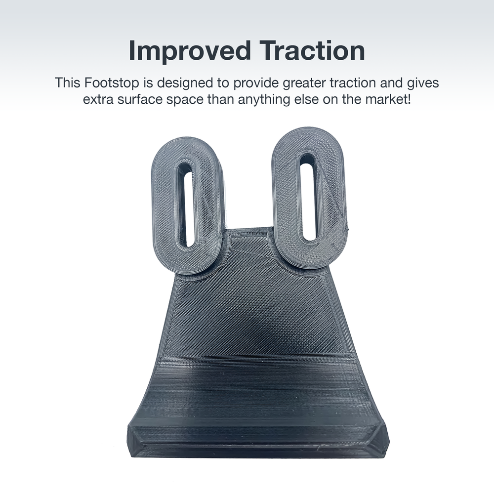 Low Profile Longboard or E-Skateboard Foot Stop - Improved Traction, Balance