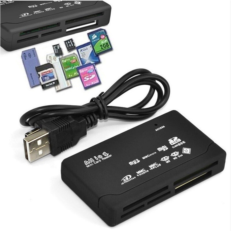 Memory Card Reader Writer For Canon EOS R3 R7 R8