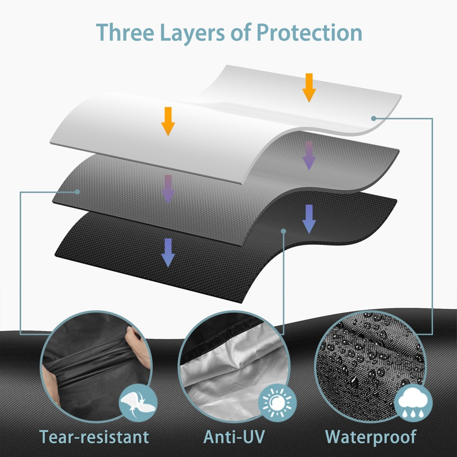 5482 36in Griddle Cover for Blackstone 36 Inch Griddle, Heavy Duty & Lightweight