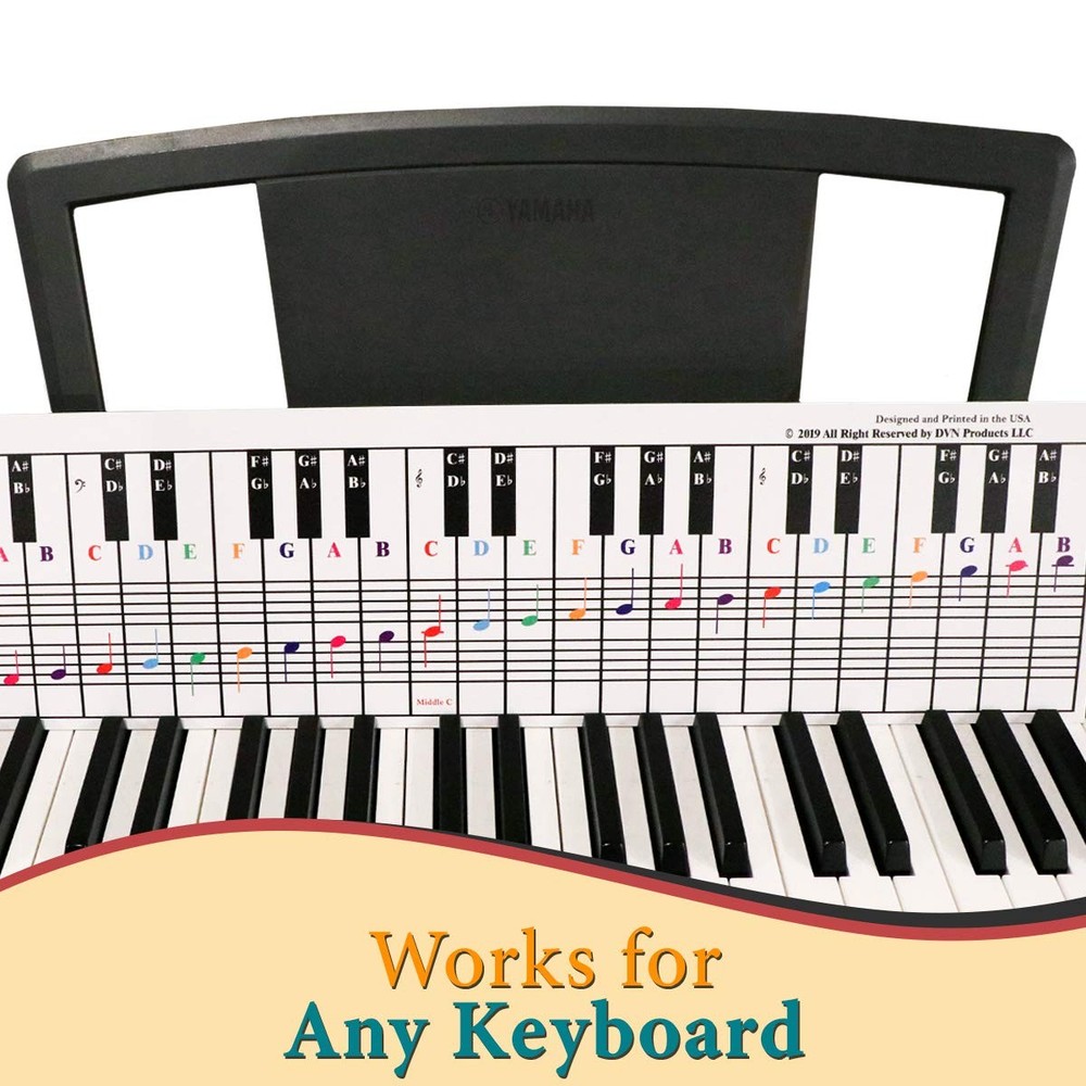 Piano Keyboard Note Chart – Visual Guide for Beginners, Fits Medium to Full Size