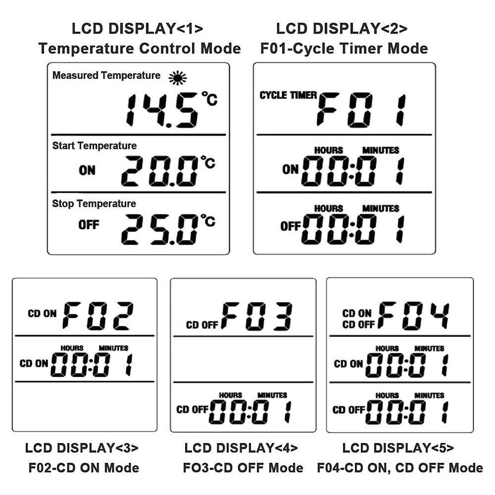Temperature Controller Heating Cooling with Probe Digital Thermostat Outlet Plug