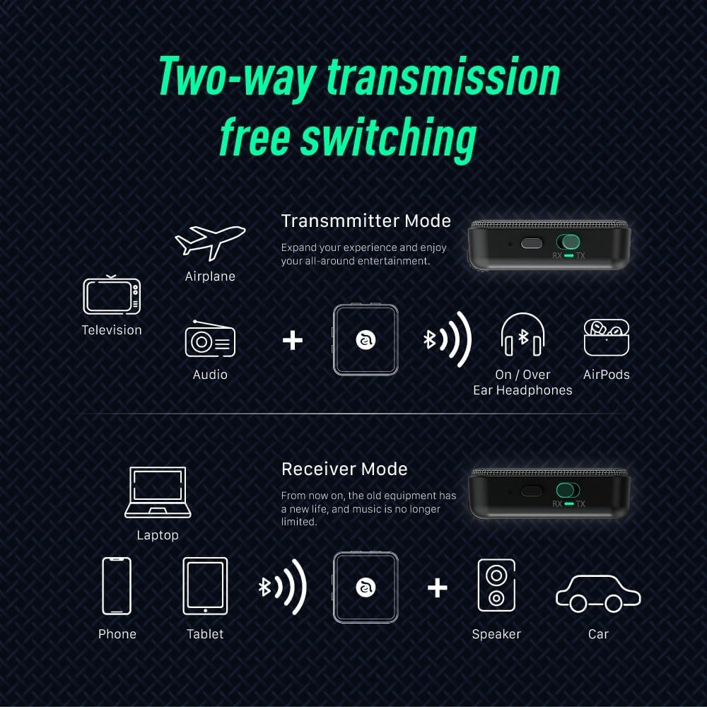 ADAM Elements EVE II Bluetooth Transmitter + Receiver Dual 3.5 mm Aux Switch Air