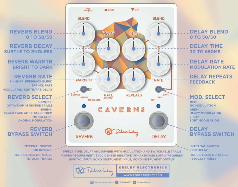 Keeley Caverns Delay Reverb V2 Guitar Effect Pedal