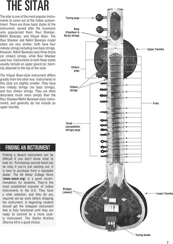 Hal Leonard Sitar Method - Deluxe Edition