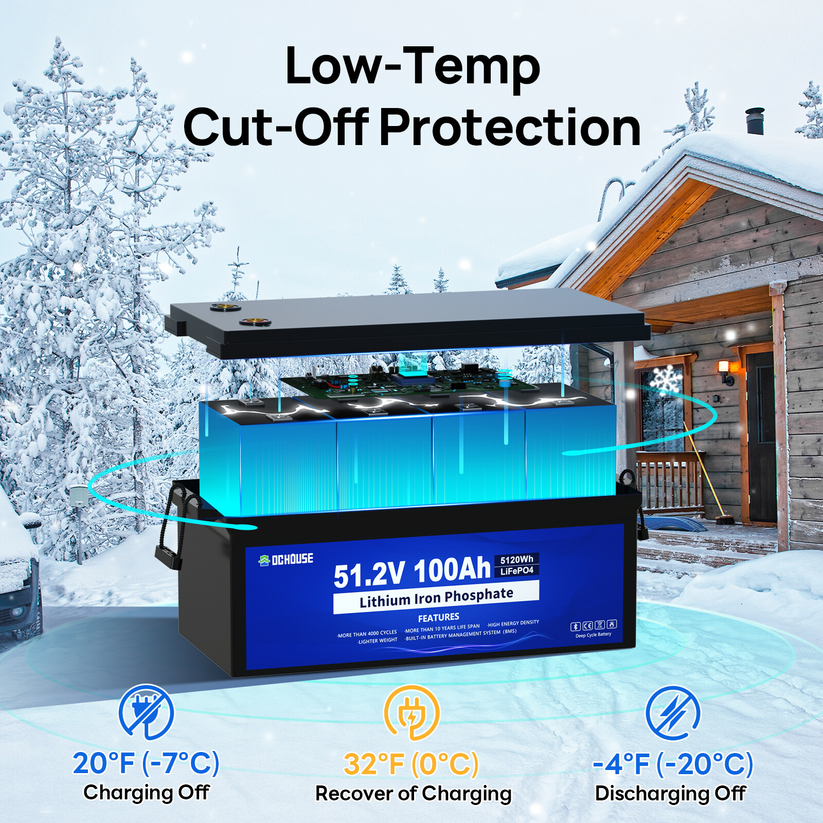 48V 100Ah LiFePO4 Lithium Golf Cart Battery 18A Charger Golf Cart Deep Cycle