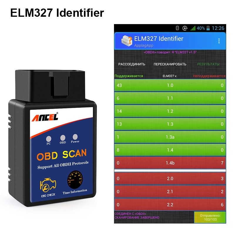 ELM327 for Android OBD2 Code Reader Bluetooth Auto Diagnostic Tool OBDII Scanner