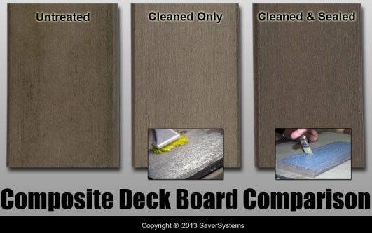 DEFY Composite Deck Sealer 1-Gal.