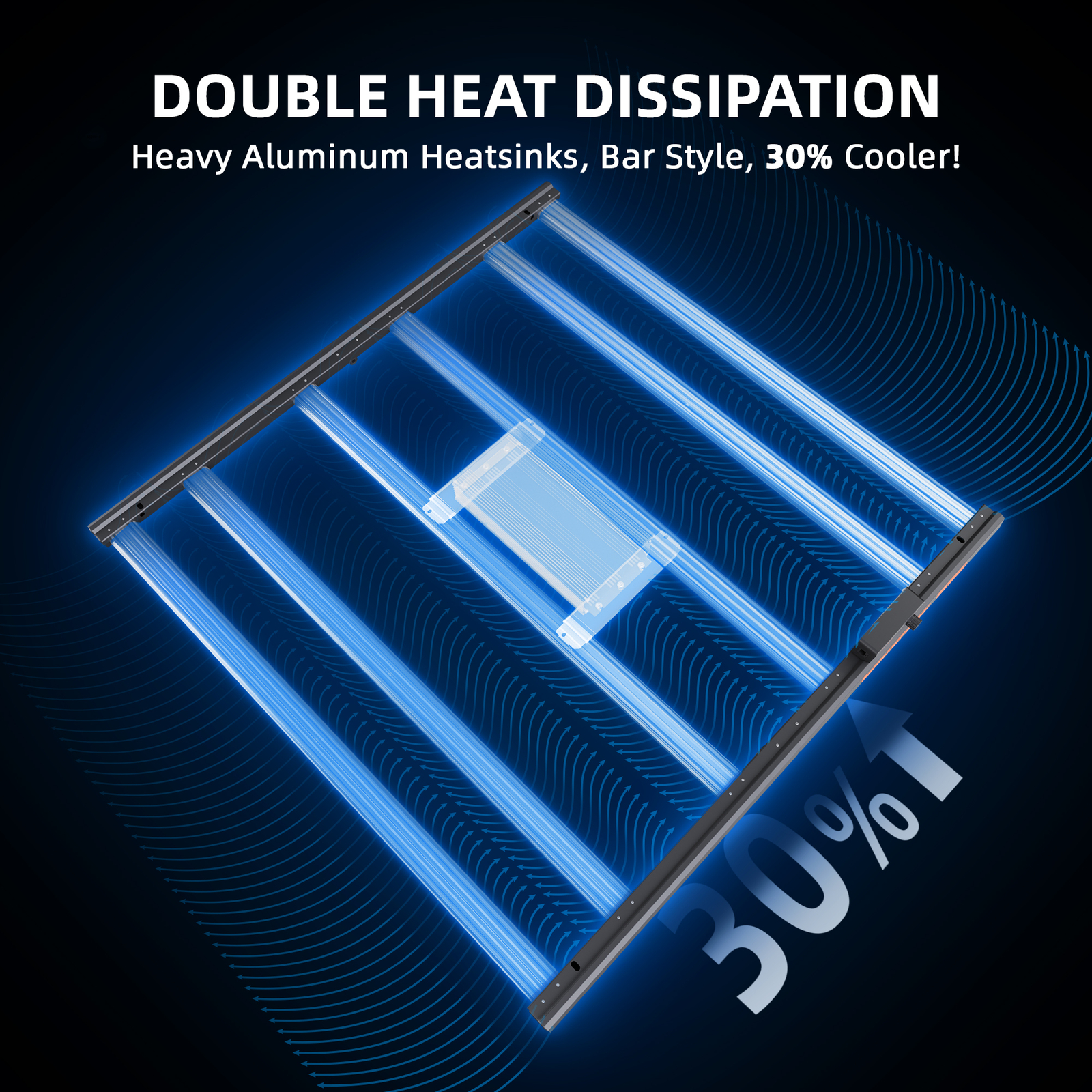 Spider Farmer G5000 LED Grow Light Full Spectrum for Veg Flower