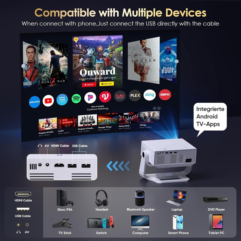Projector with WiFi and Bluetooth, 1000+ Apps Installed, Standard, White