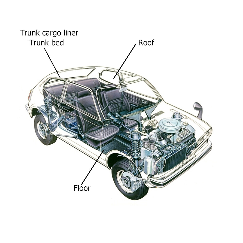 Sub-woofer Speaker Box Carpet Felt Fabric Auto Trunk Liner Upholstery Replace