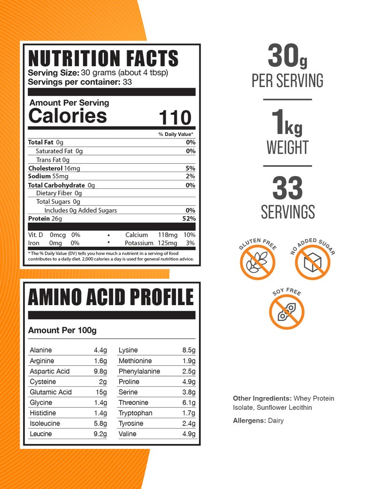 Bulksupplements Whey Protein Isolate Powder - 30 grams Per Serving