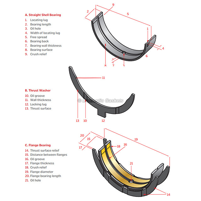 Main Rod Bearings Fit Honda Acura 2.2L F22A1 F22A4 F22A6 F22B1 H22A1 H23A1