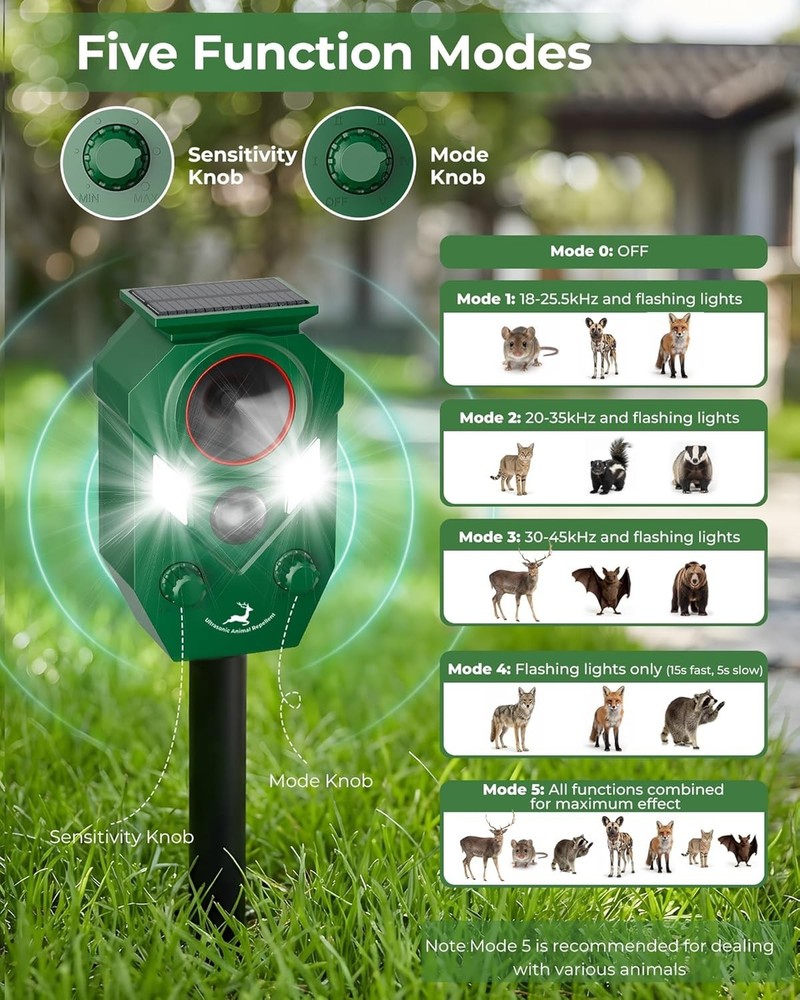 Humane Solar Deer Repellent - Ultrasonic Motion Sensor with Strobe Light, 4-Pack
