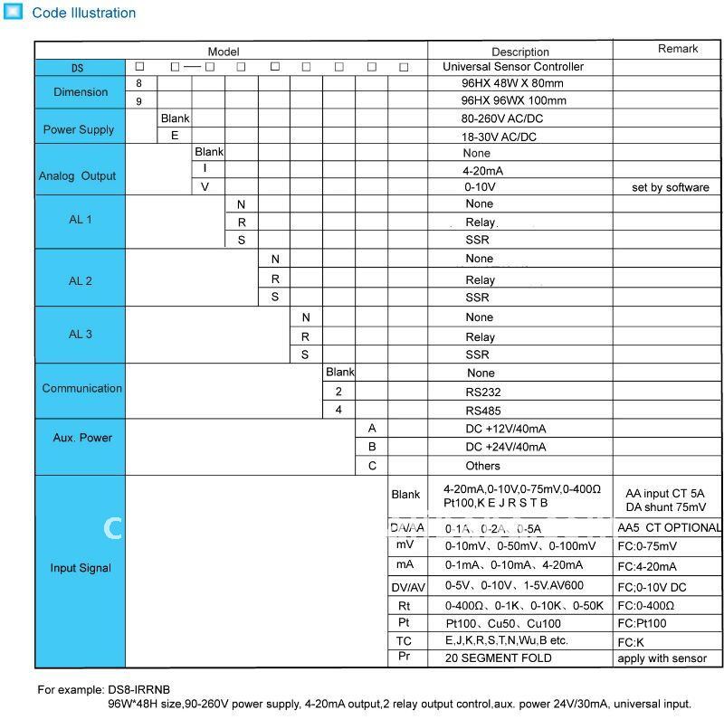 DS8-RBDS8-RRB/DS8-RRRB Digital Universal Temperature Controller Sensor Indicator