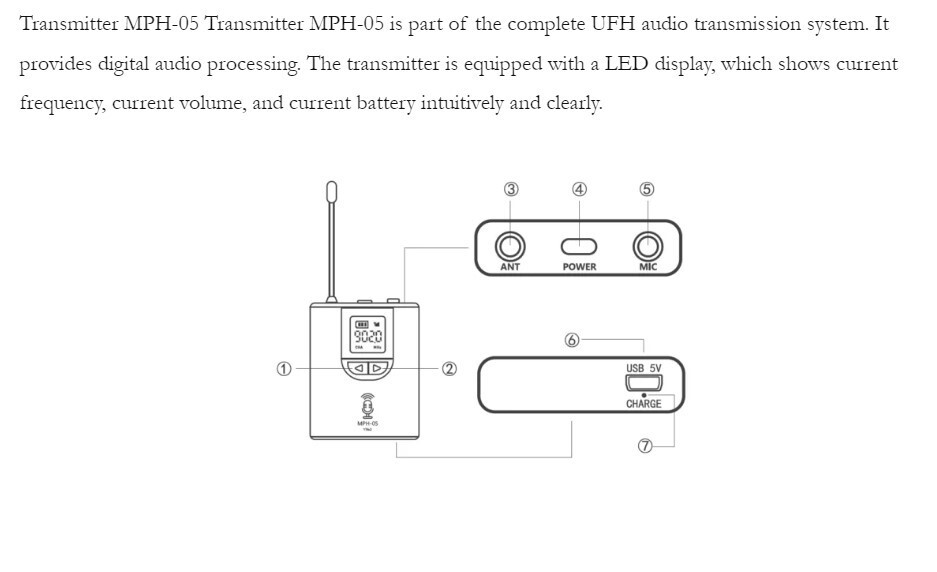 Wireless Headset MPH-05 YM-2 Microphone System UHF NEW