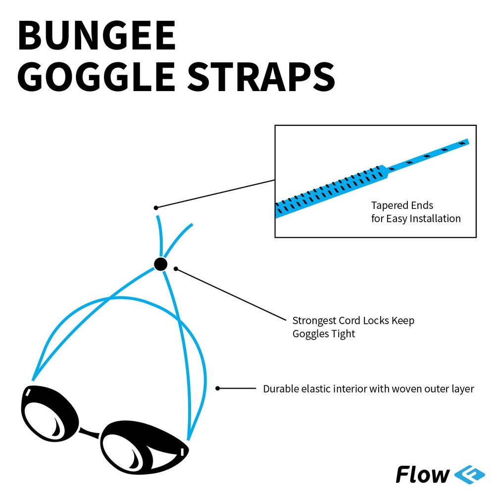 Universal Adjustable Bungee Goggle Strap Kit - 2-Pack Replacement Straps