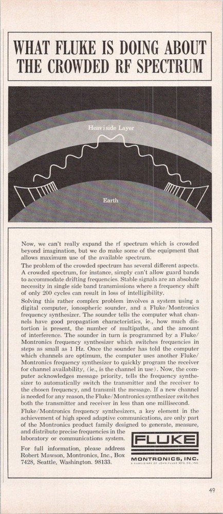 Fluke Montronics 1966 Original Print Ad RF Spectrum Technology Seattle