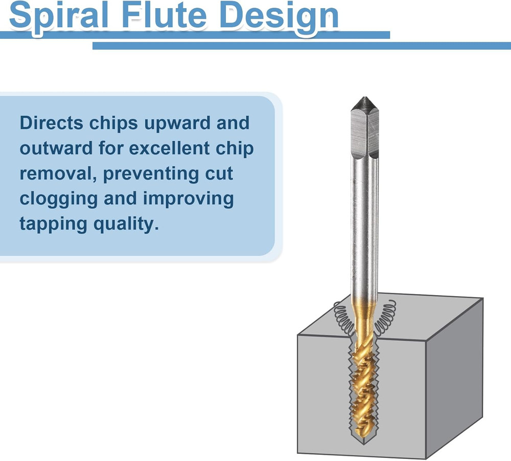 2Pcs Spiral Flute Thread Taps 6-32 UNC 2B Machine Threading Tap Bit, Tit