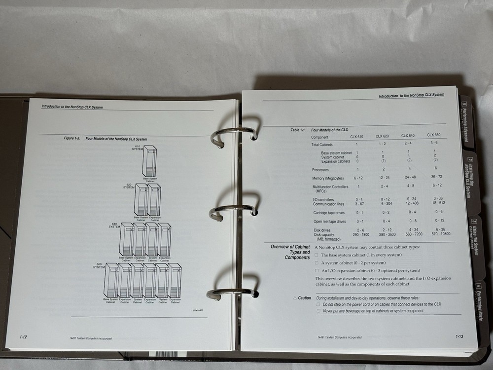 Tandem Computers NonStop CLX Local Operations Manual c. 1986 Binder System