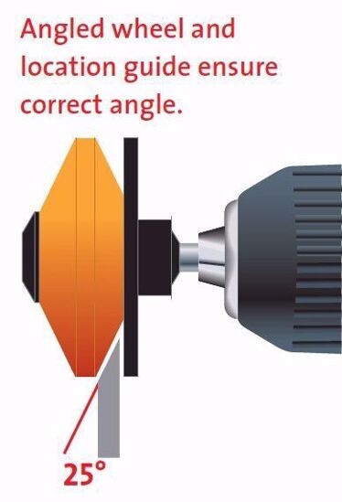 Multi-Sharp Garden Tool Sharpening Kit