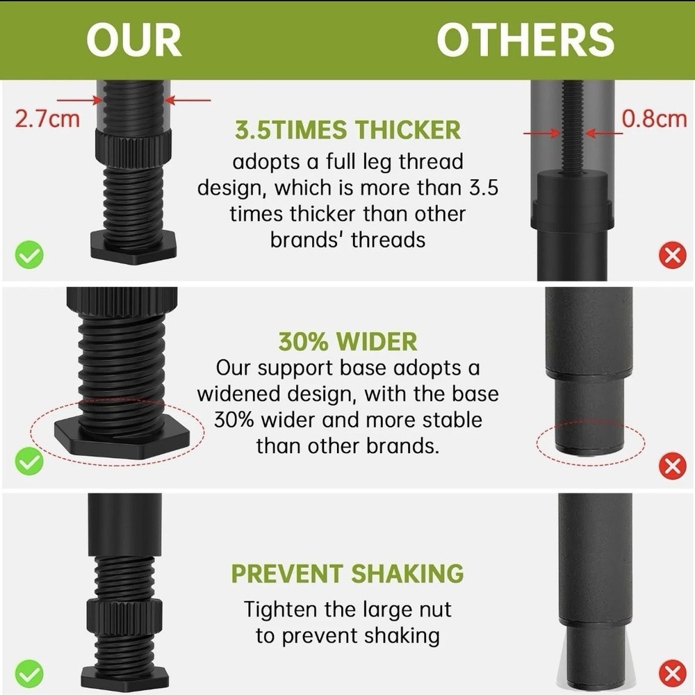 4 Pack Adjustable Support Leg Replacement for Bed Frame Wood Slats