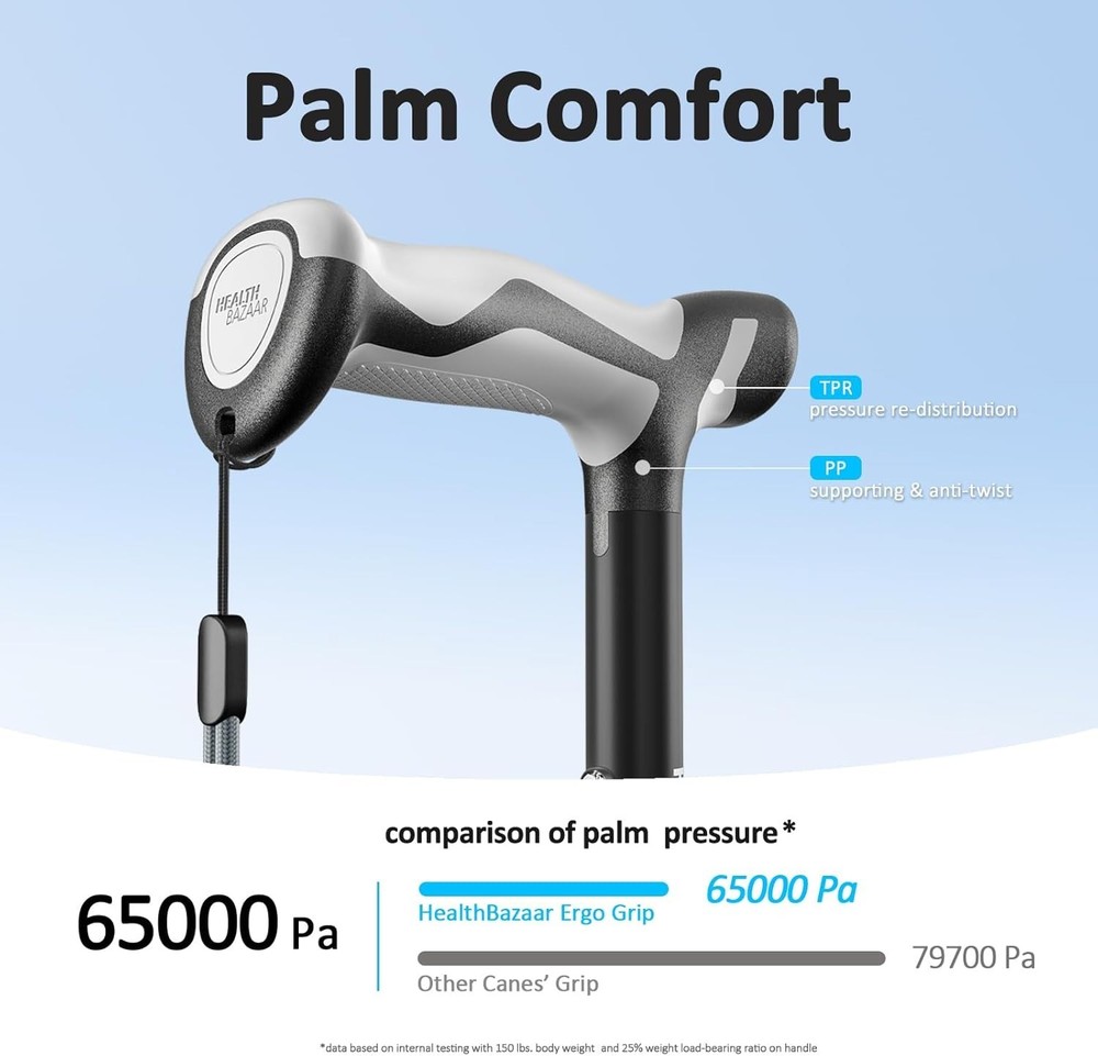 Walking Cane for Men, Foldable Cane with Shock Absorption - Adjustable