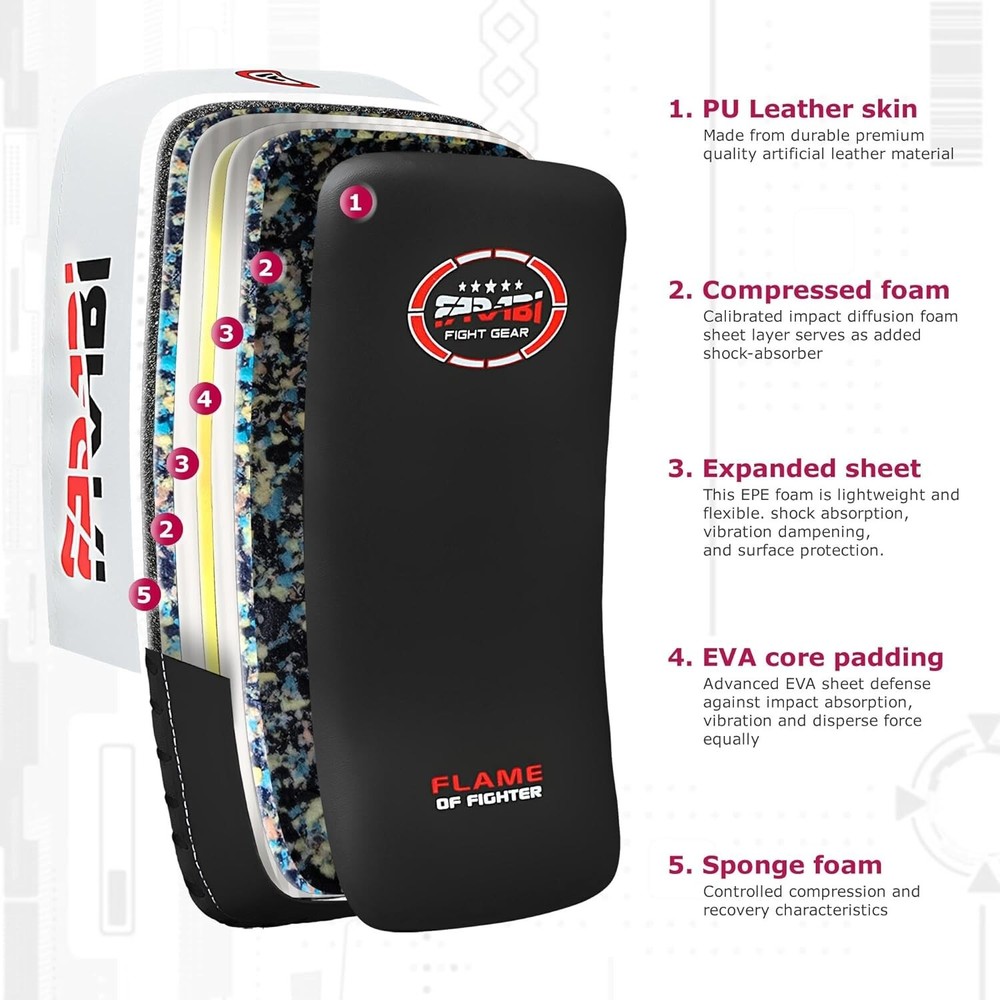 Synthetic Leather Muay Thai Pad - Versatile Kickboxing Training Shield 1.5 lbs