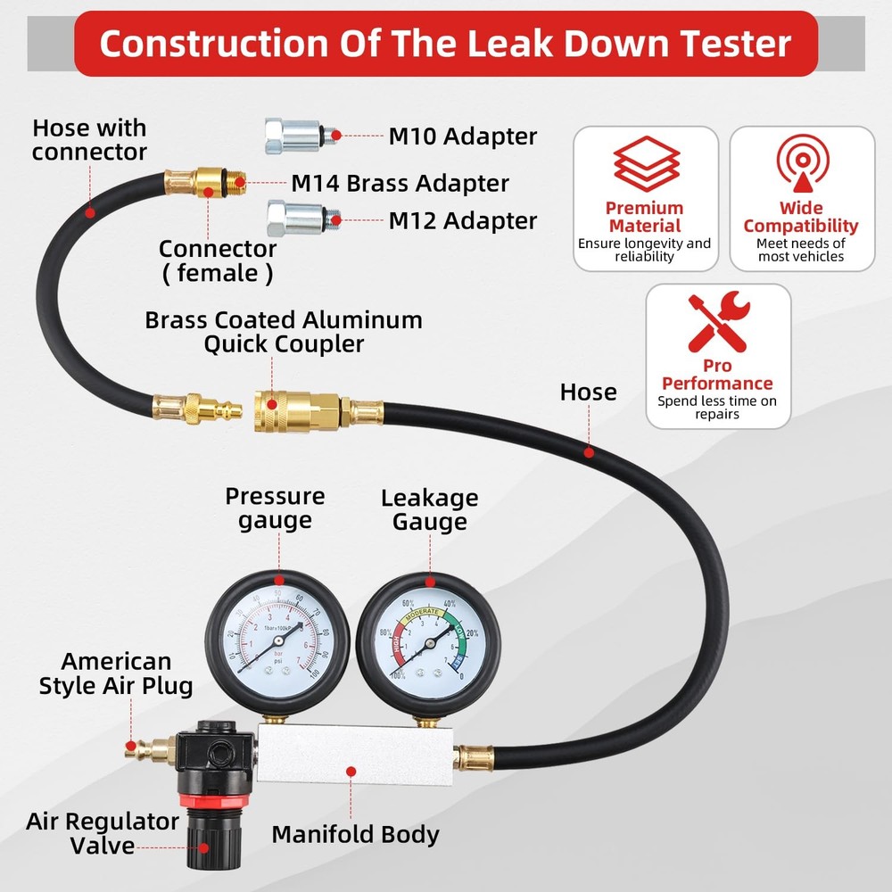 Cylinder Leak Down Tester Petrol Engine Compression Leakage Detector Tool Kit