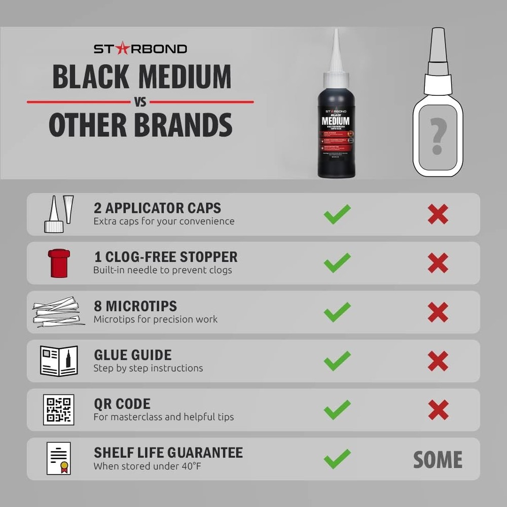 Starbond Black Medium CA Glue, Premium 2 ounces, 2oz